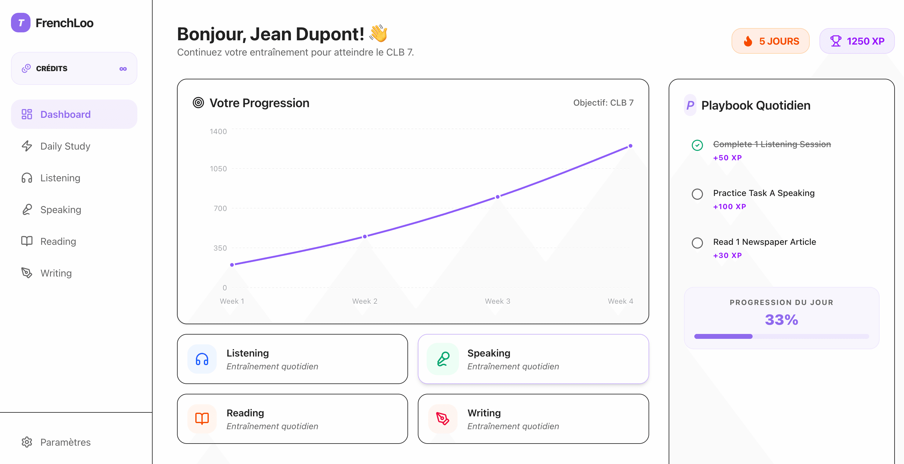 TEF Prep AI Dashboard